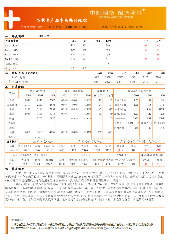 谷物畜产品市场每日跟踪