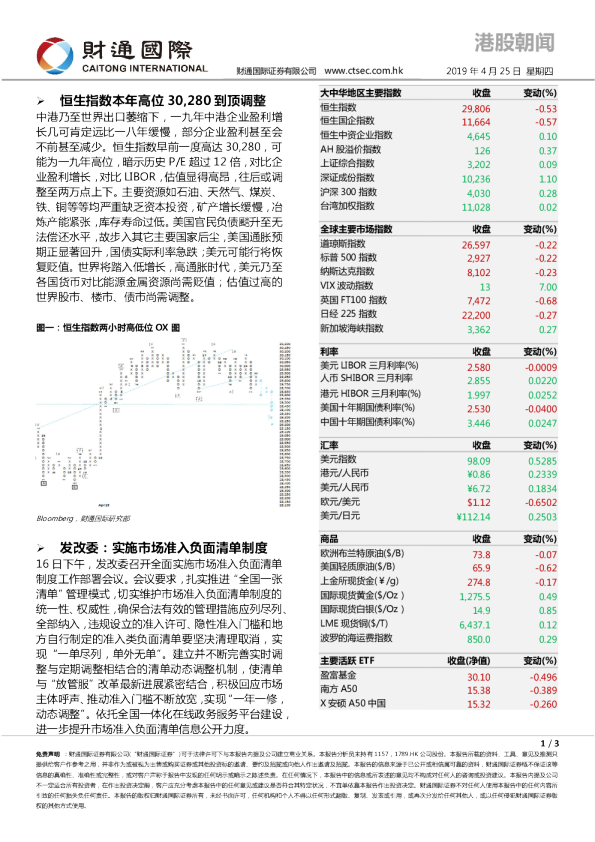 港股朝闻