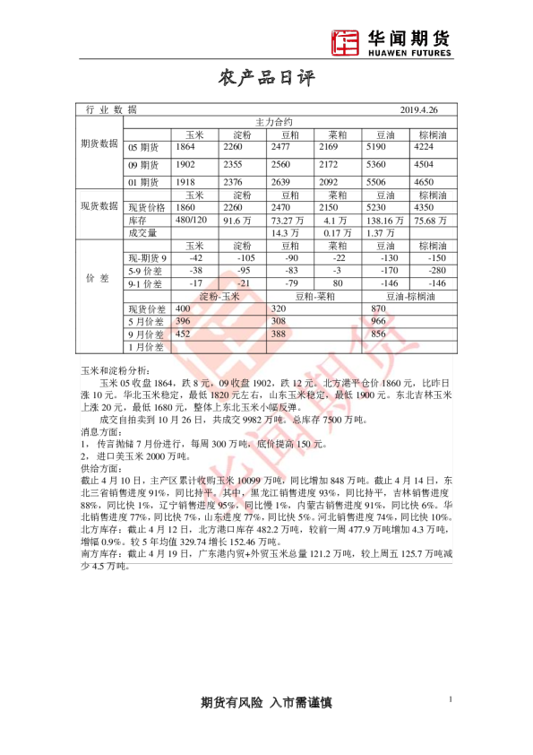 农产品日评
