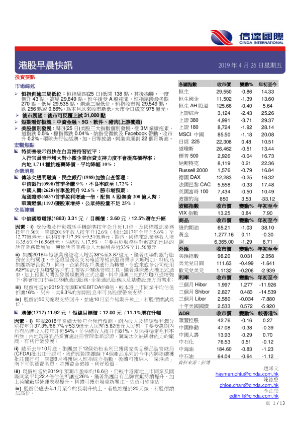 港股早晨快讯