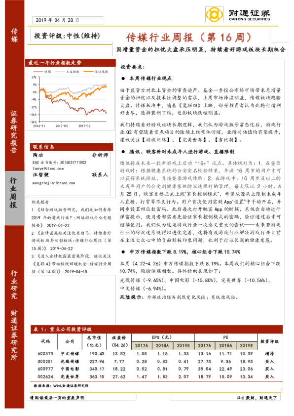 传媒行业周报（第16周）：因增量资金的担忧大盘承压明显，持续看好游戏板块长期机会