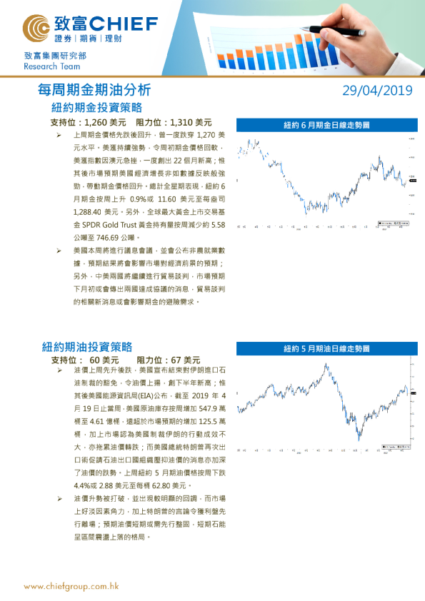 每周期金期油分析