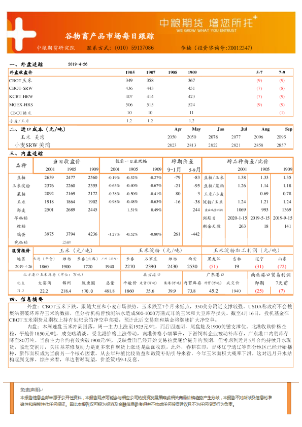 谷物畜产品市场每日跟踪