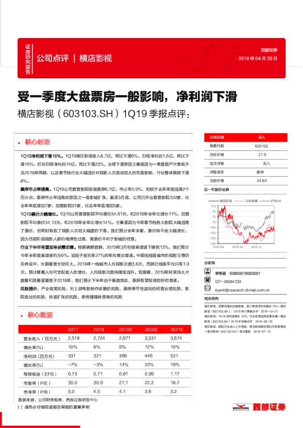 1Q19季报点评：受一季度大盘票房一般影响，净利润下滑
