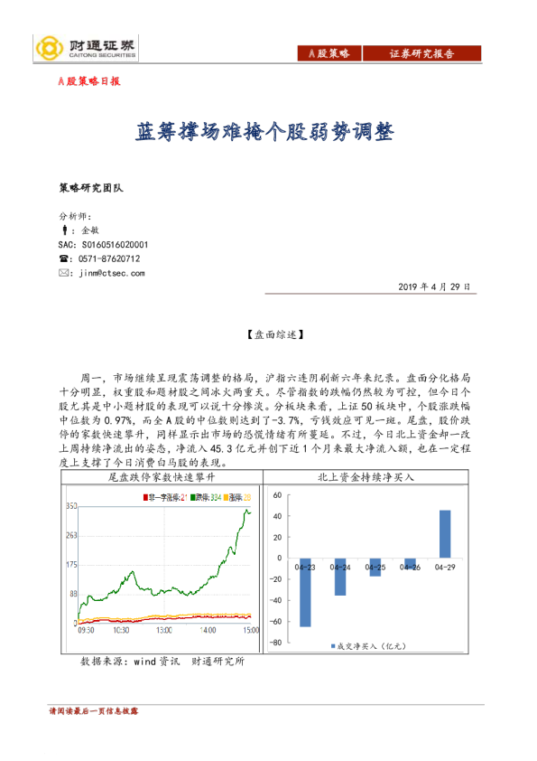 A股策略日报：蓝筹撑场难掩个股弱势调整