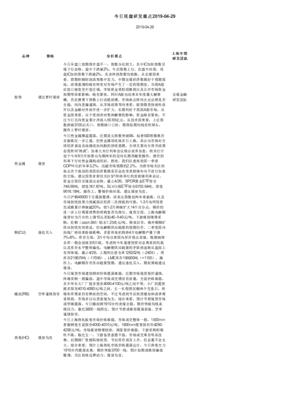 今日尾盘研发观点