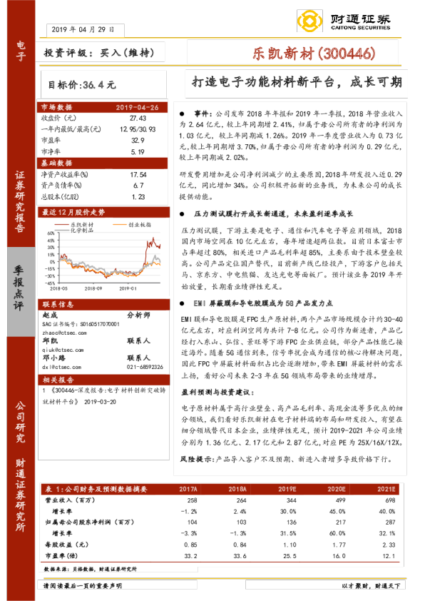 打造电子功能材料新平台，成长可期