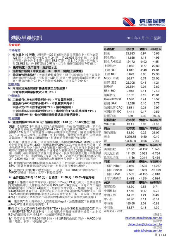 港股早晨快讯
