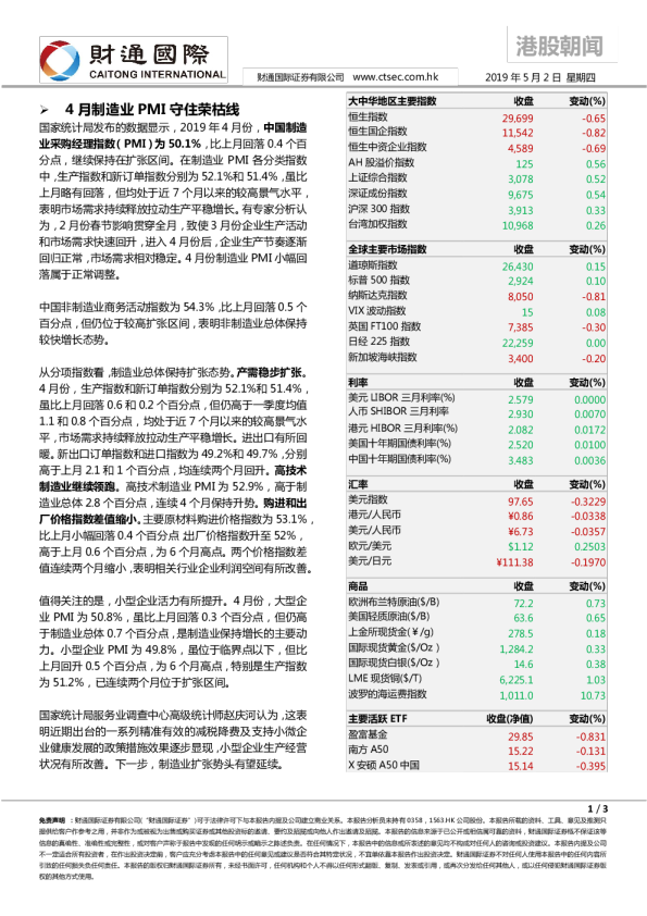 港股朝闻