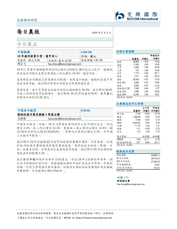 每日晨报