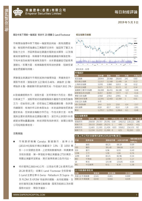每日股市财经评论