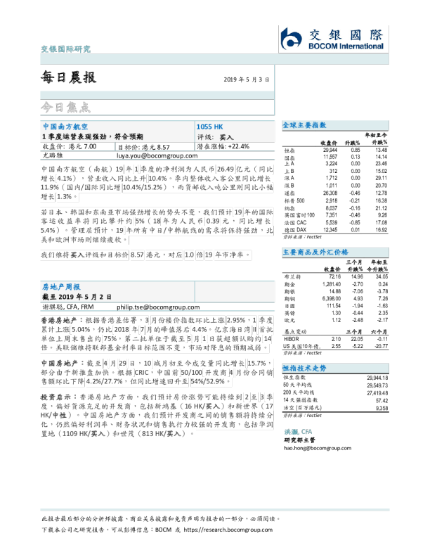 每日晨报