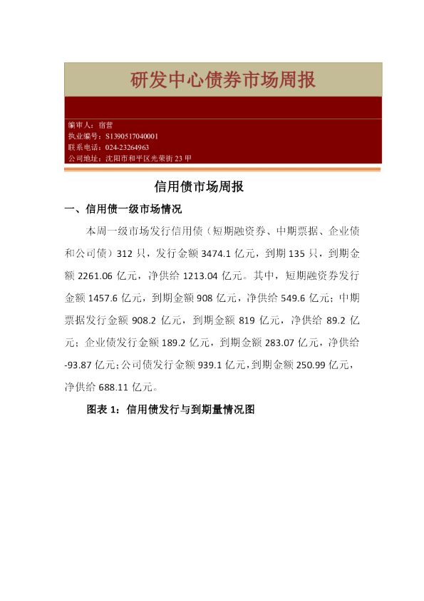 信用债市场周报