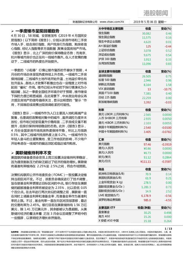 财通国际港股朝闻