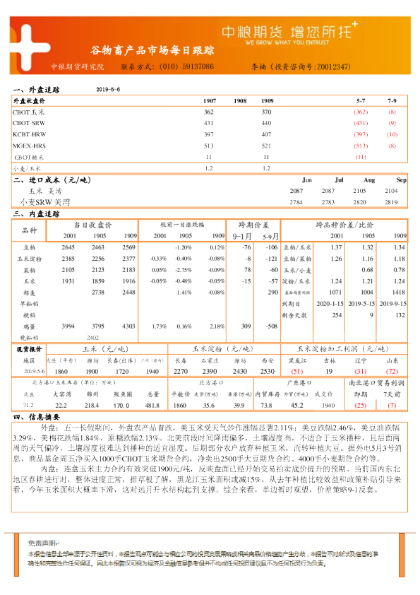 谷物畜产品市场每日跟踪