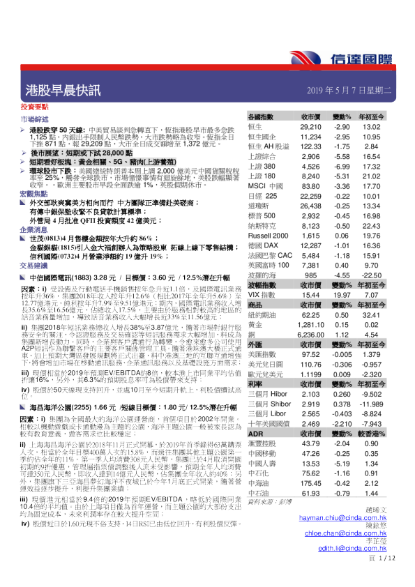 港股早晨快讯