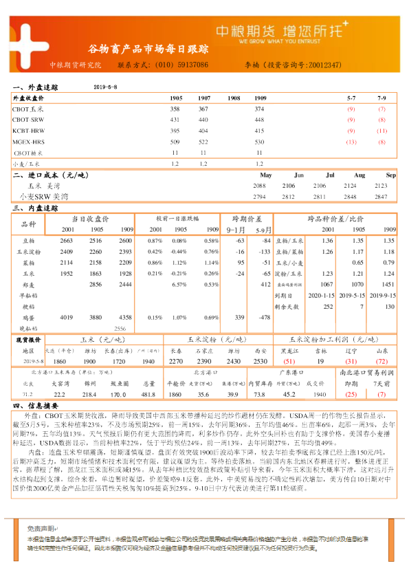 谷物畜产品市场每日跟踪
