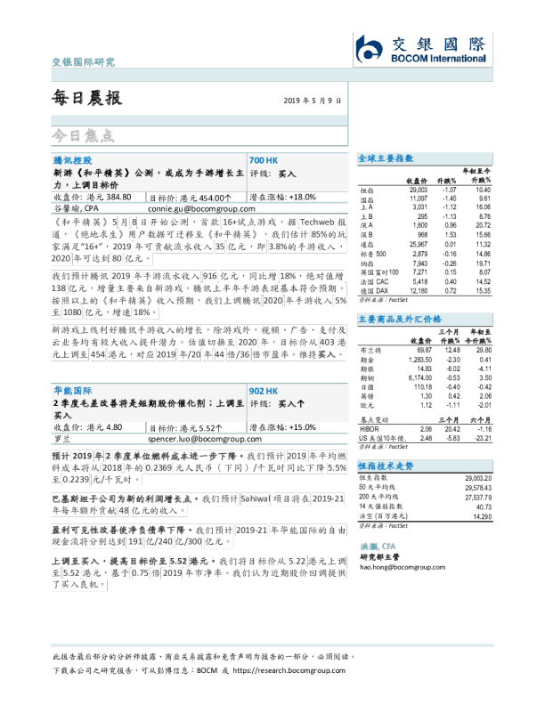 每日晨报