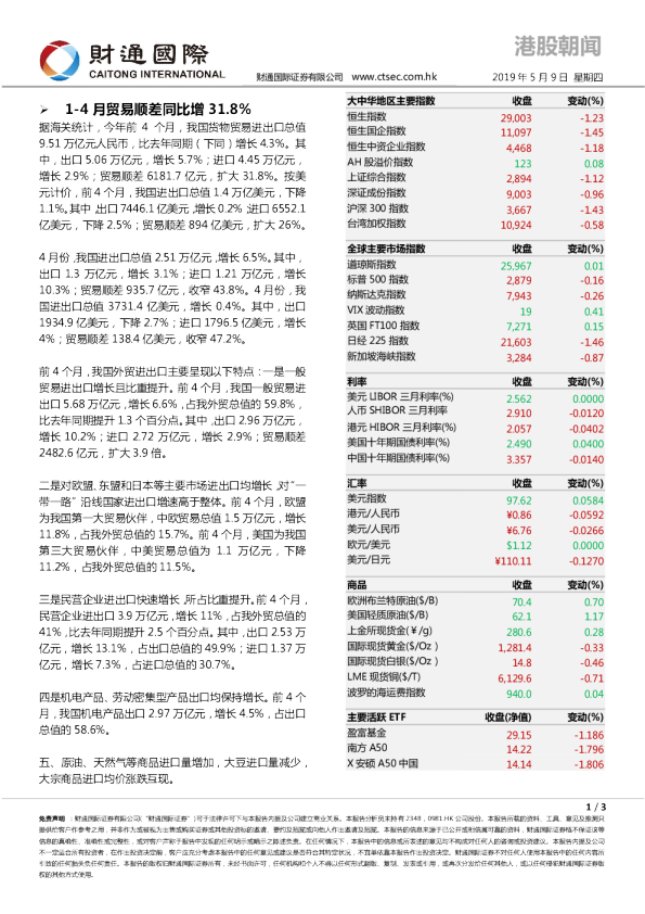 港股朝闻