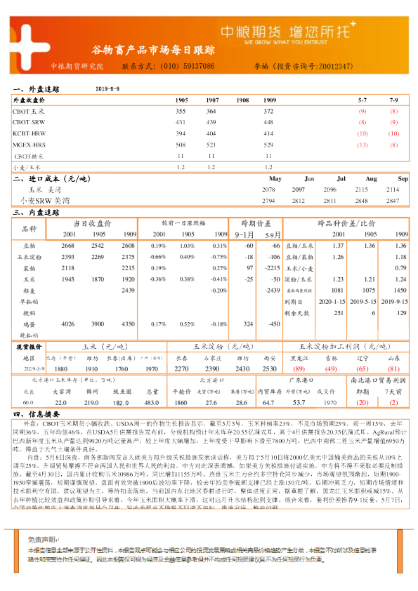 谷物畜产品市场每日跟踪