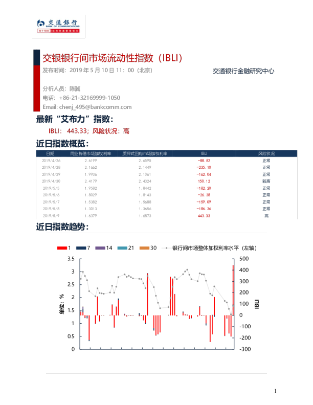 国际原油：国际原油周度价格走势及影响因素分析图