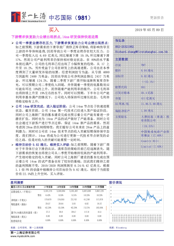 下游需求恢复助力业绩出现拐点，14nm研发保持快速进展