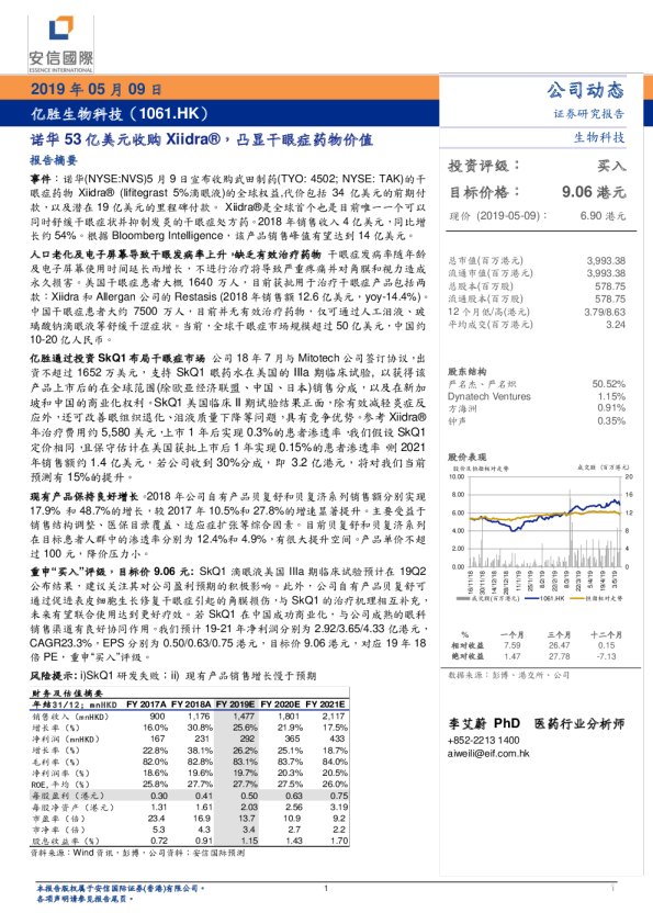 诺华53亿美元收购Xiidra®，凸显干眼症药物价值