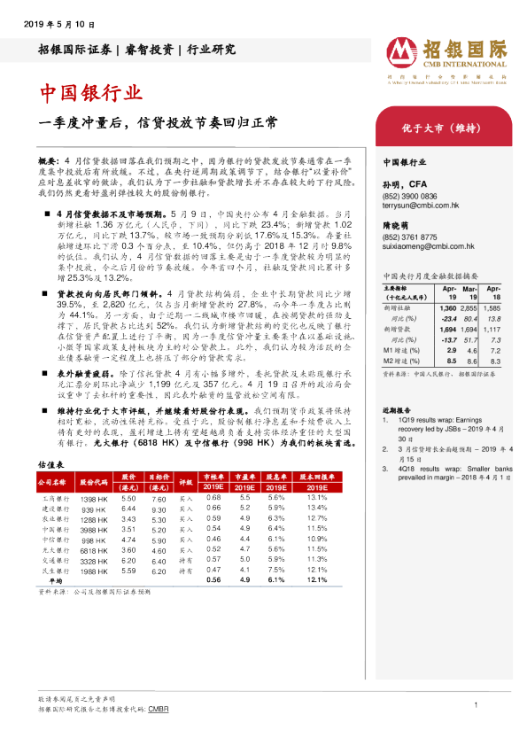 一季度冲量后，信贷投放节奏回归正常