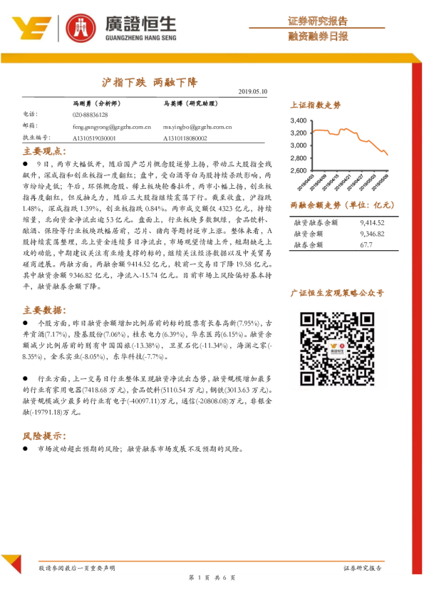 沪指下跌,两融下降