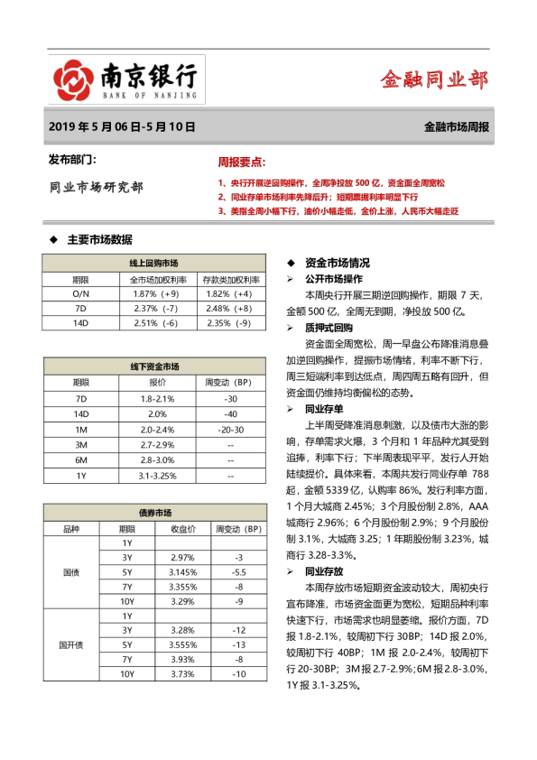 金融市场周报2019.5.6~2019.5.10