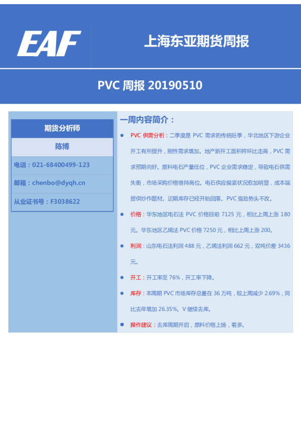 PVC周报
