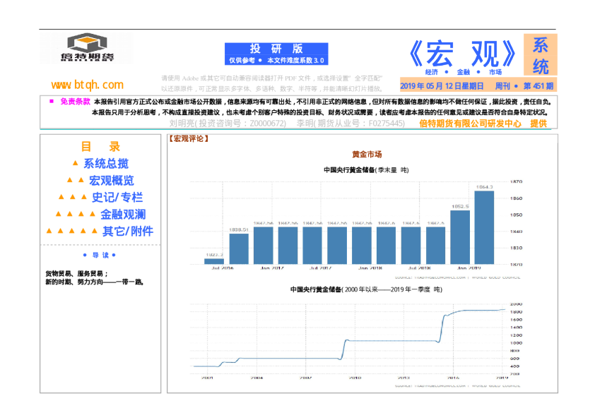 宏观周刊第451期