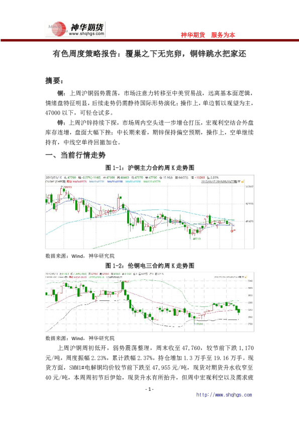 有色周度策略报告：覆巢之下无完卵，铜锌跳水把家还