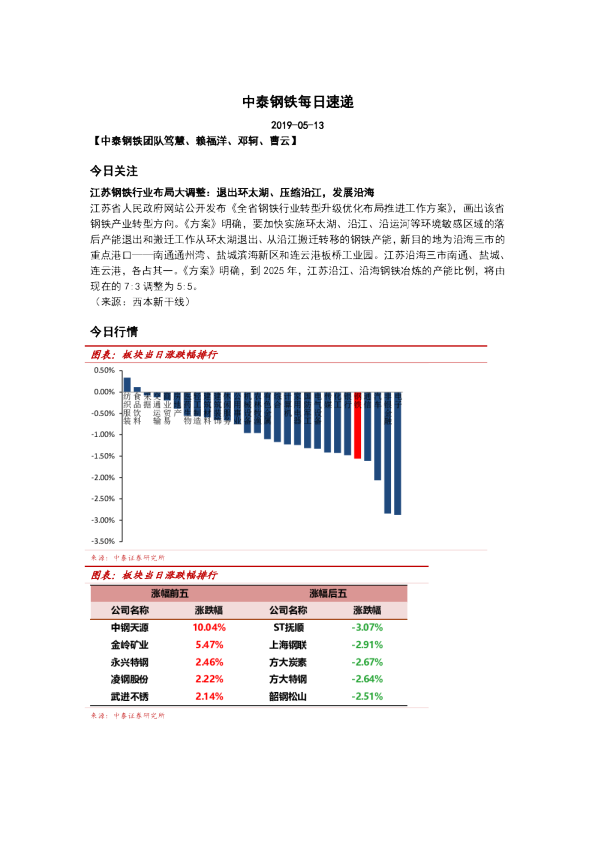 中泰钢铁每日速递