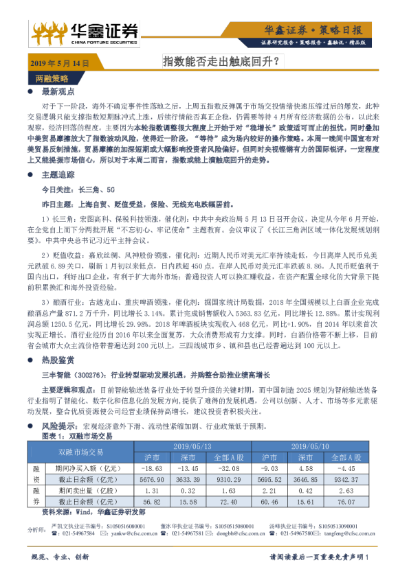 指数能否走出触底回升？