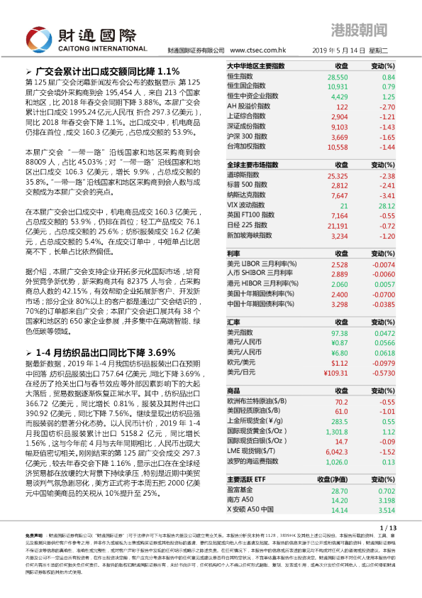 港股朝闻