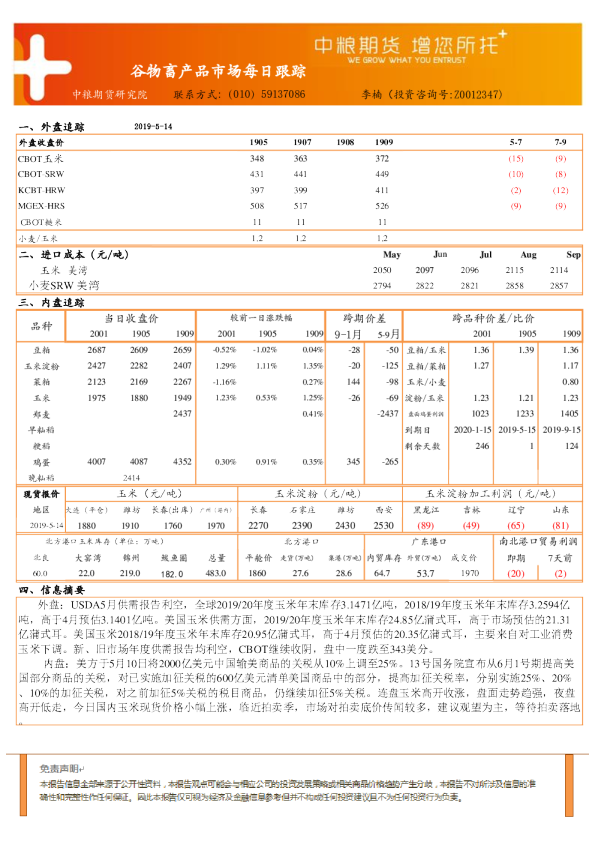 谷物畜产品市场每日跟踪