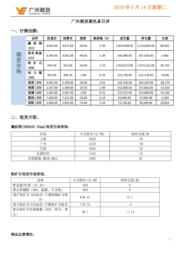 黑色系日评