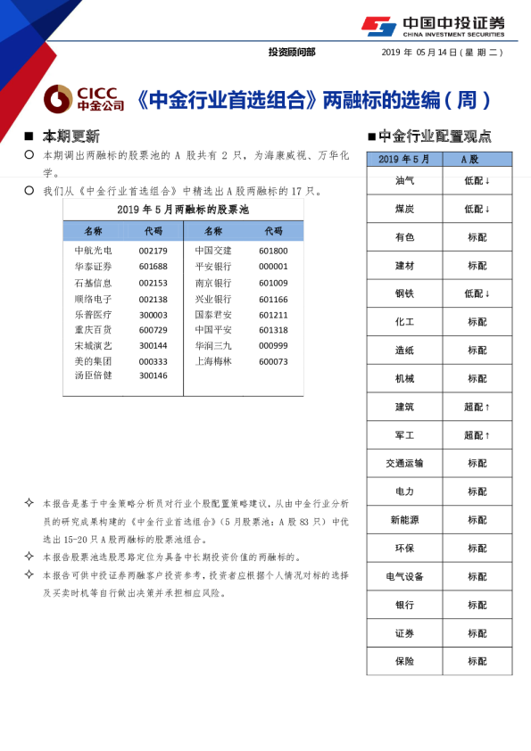 《中金行业首选组合》两融标的选编（周）