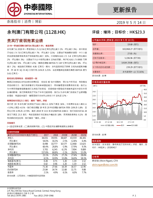贵宾厅疲弱拖累业绩