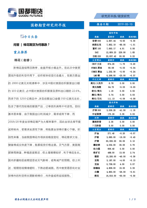 研究所早报