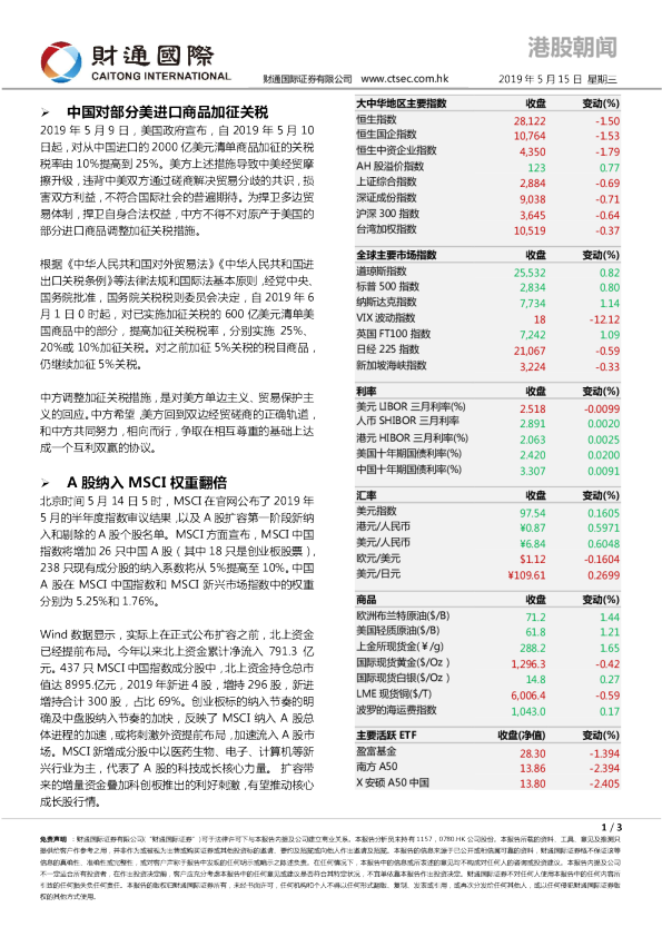 港股朝闻