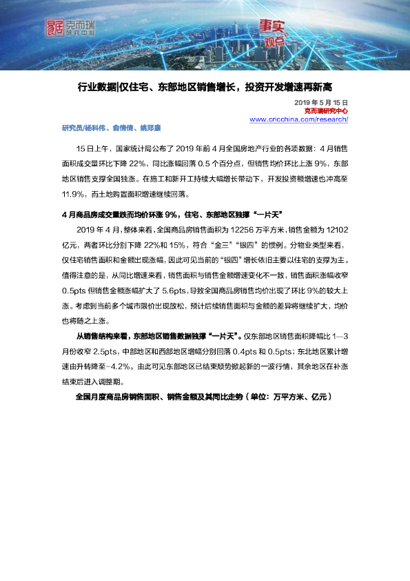 行业数据|仅住宅、东部地区销售增长，投资开发增速再新高