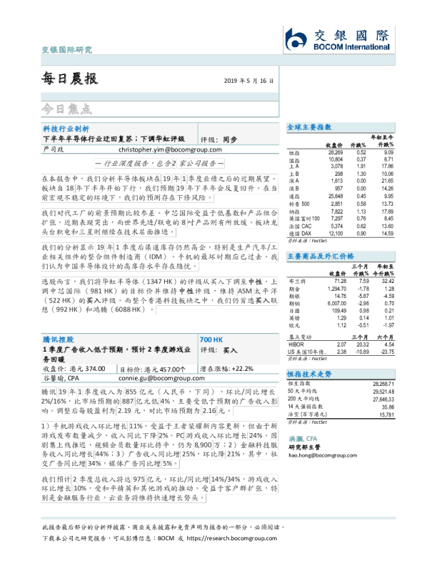每日晨报