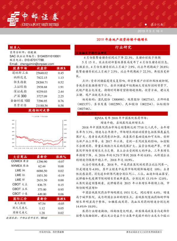 2019年房地产投资持续平稳增长