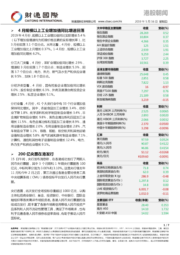 港股朝闻