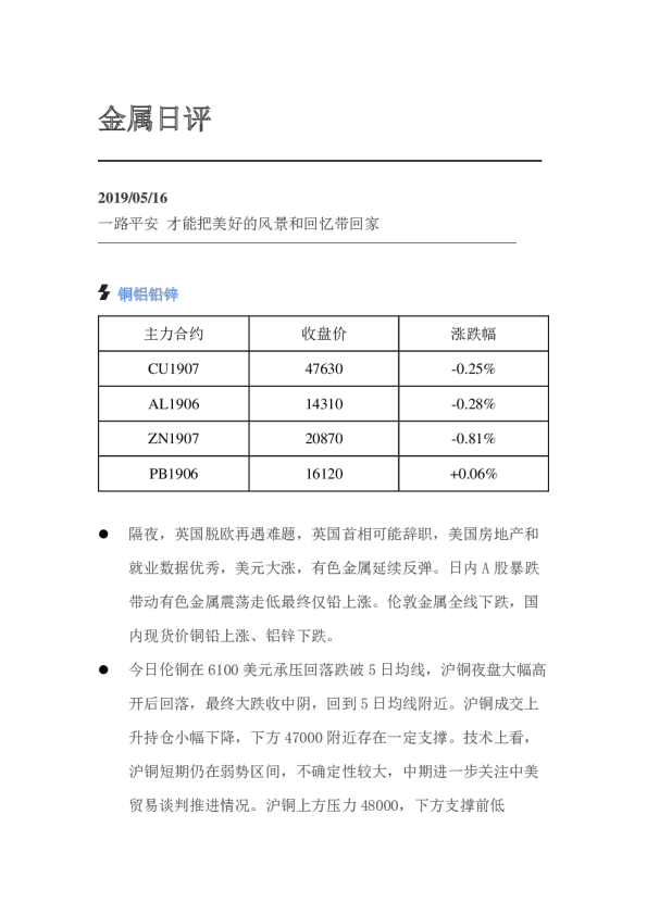 金属日报