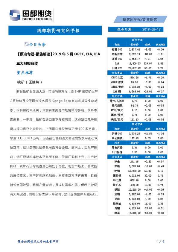 研究所早报