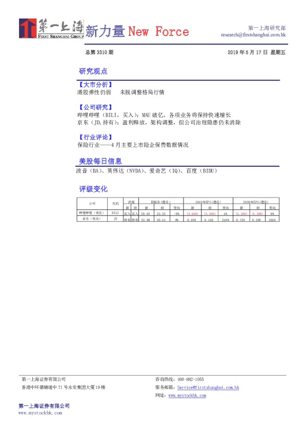 第一上海新力量New Force