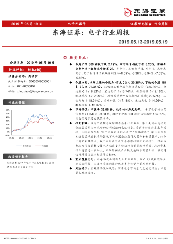 电子行业周报
